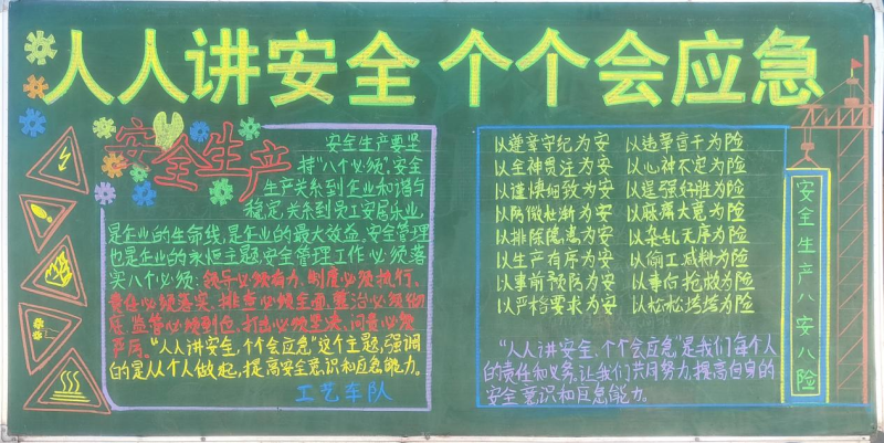 物產(chǎn)工投公司組織開展“人人講安全、個個會應(yīng)急”安全月主題黑板報評比活動